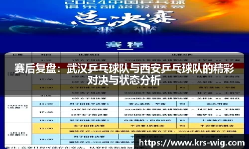 赛后复盘：武汉乒乓球队与西安乒乓球队的精彩对决与状态分析