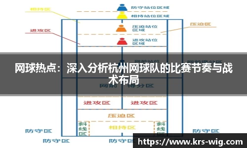 网球热点：深入分析杭州网球队的比赛节奏与战术布局