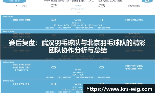 赛后复盘：武汉羽毛球队与北京羽毛球队的精彩团队协作分析与总结