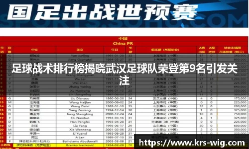 足球战术排行榜揭晓武汉足球队荣登第9名引发关注