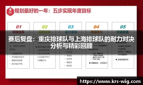 赛后复盘：重庆排球队与上海排球队的耐力对决分析与精彩回顾