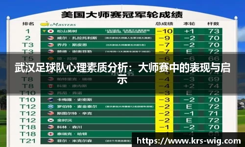 武汉足球队心理素质分析：大师赛中的表现与启示