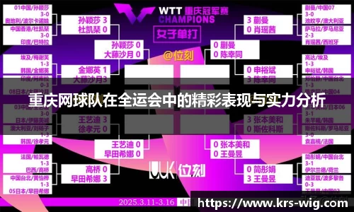 重庆网球队在全运会中的精彩表现与实力分析
