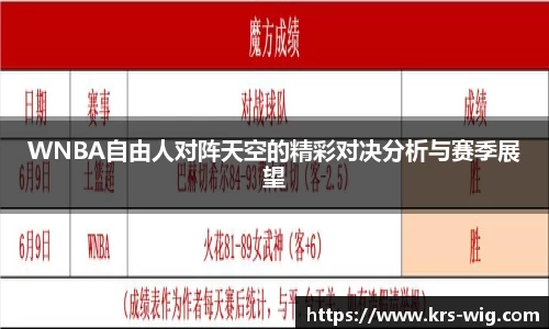 WNBA自由人对阵天空的精彩对决分析与赛季展望