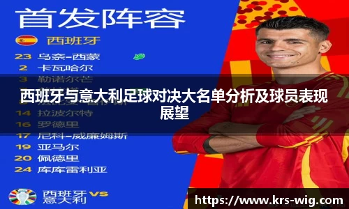 西班牙与意大利足球对决大名单分析及球员表现展望