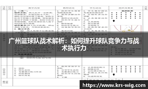 广州篮球队战术解析：如何提升球队竞争力与战术执行力