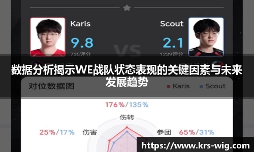 数据分析揭示WE战队状态表现的关键因素与未来发展趋势